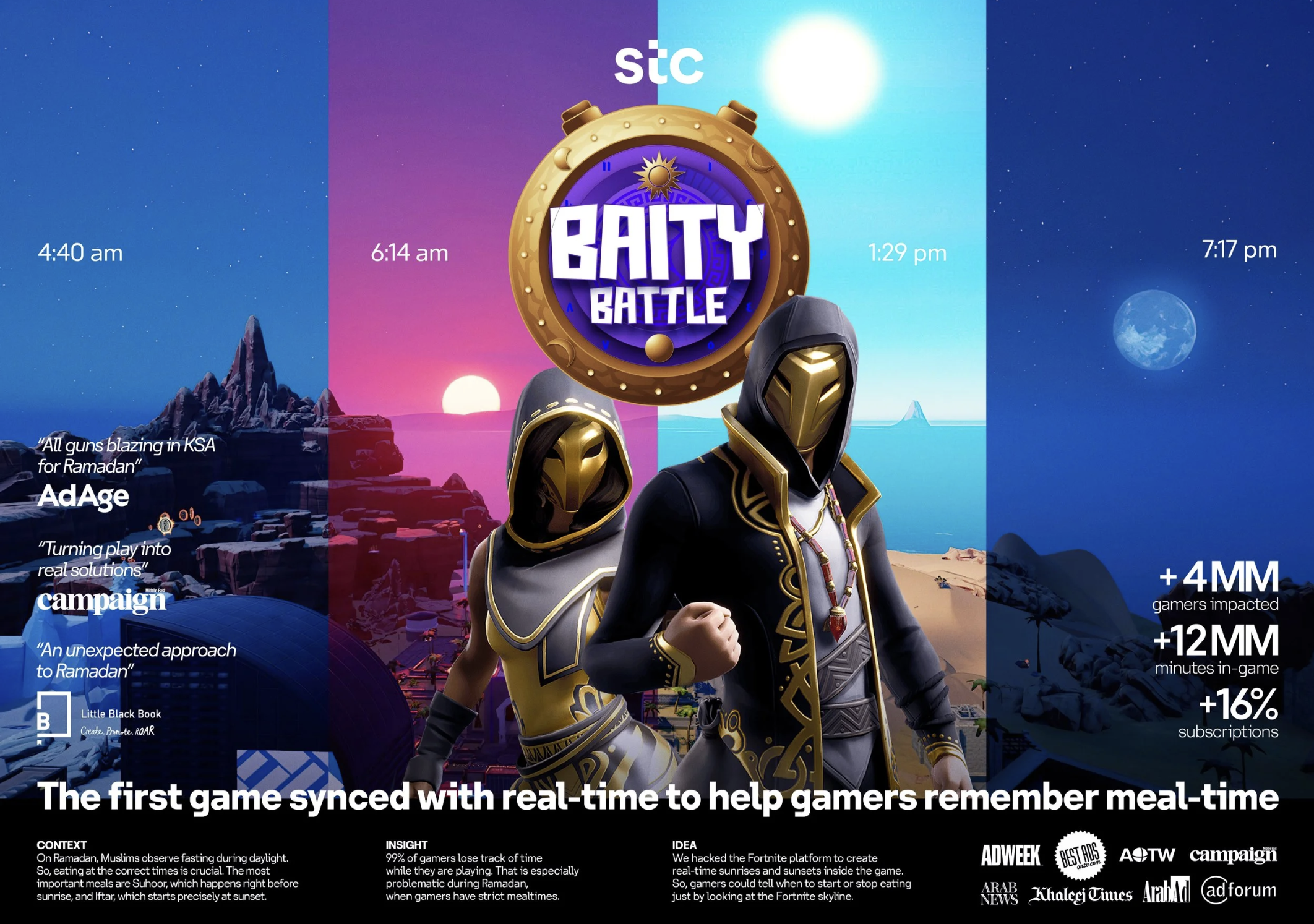Baity Battle — campaign board