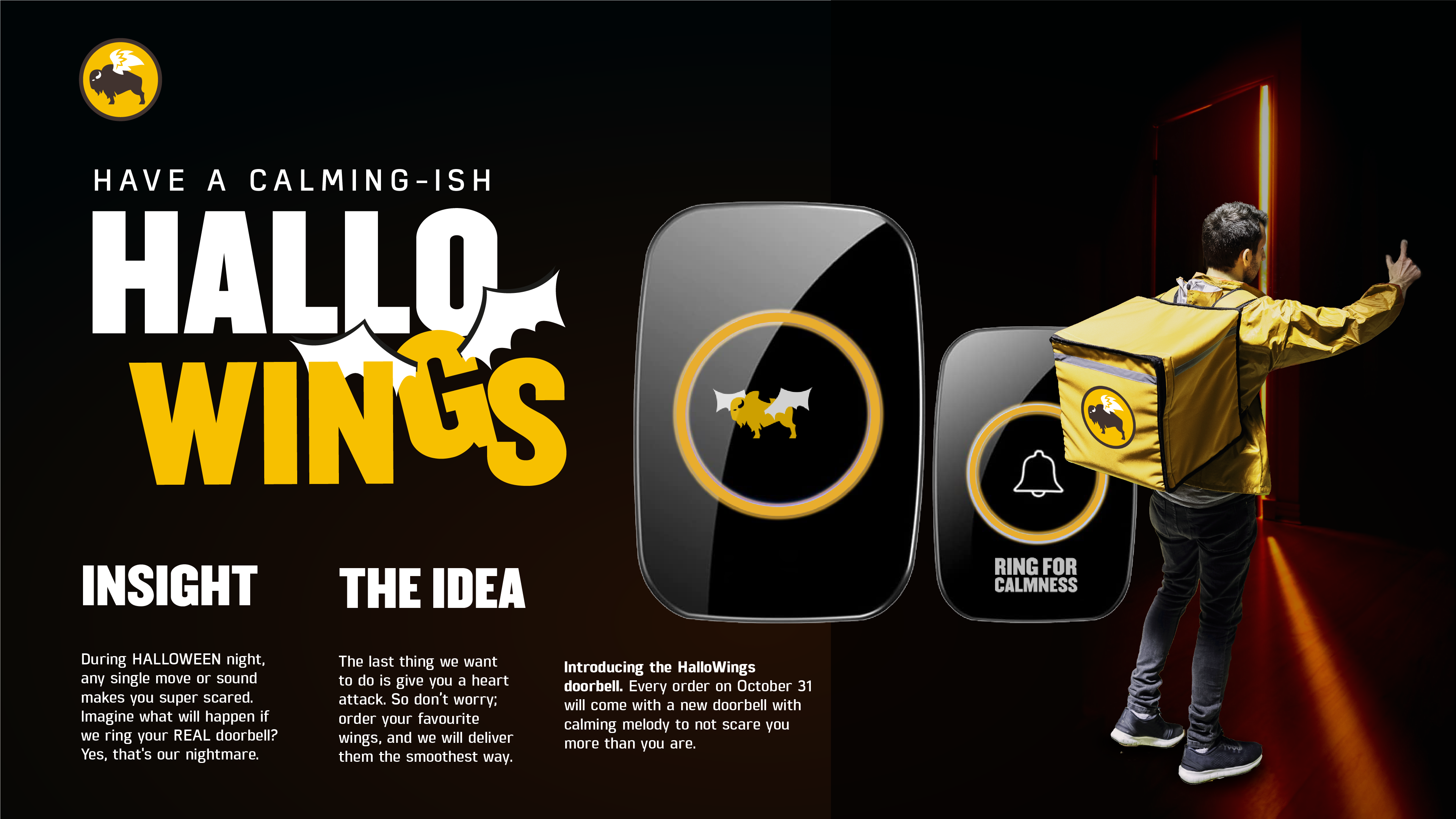 HalloWings — board
