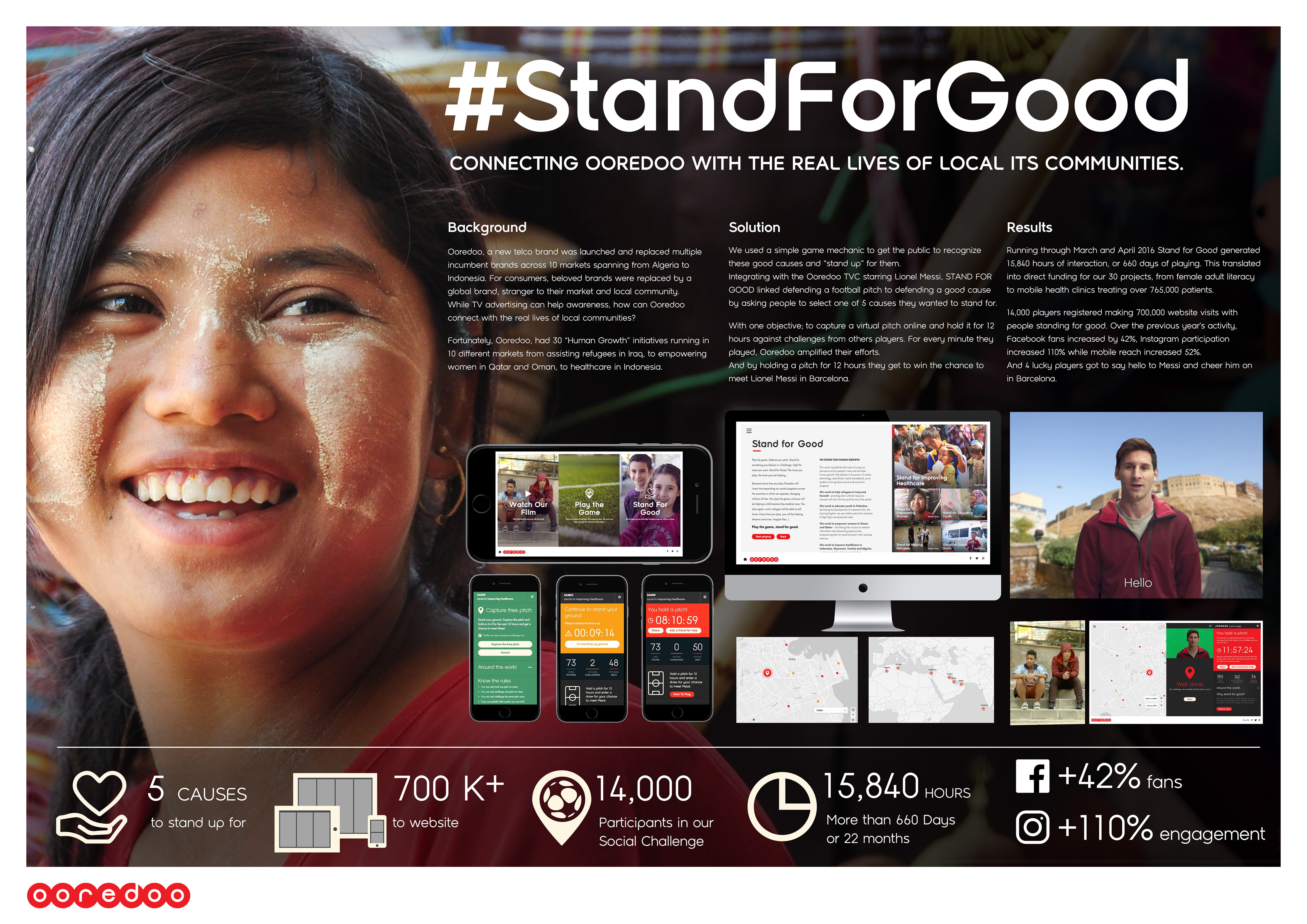 Stand For Good — board