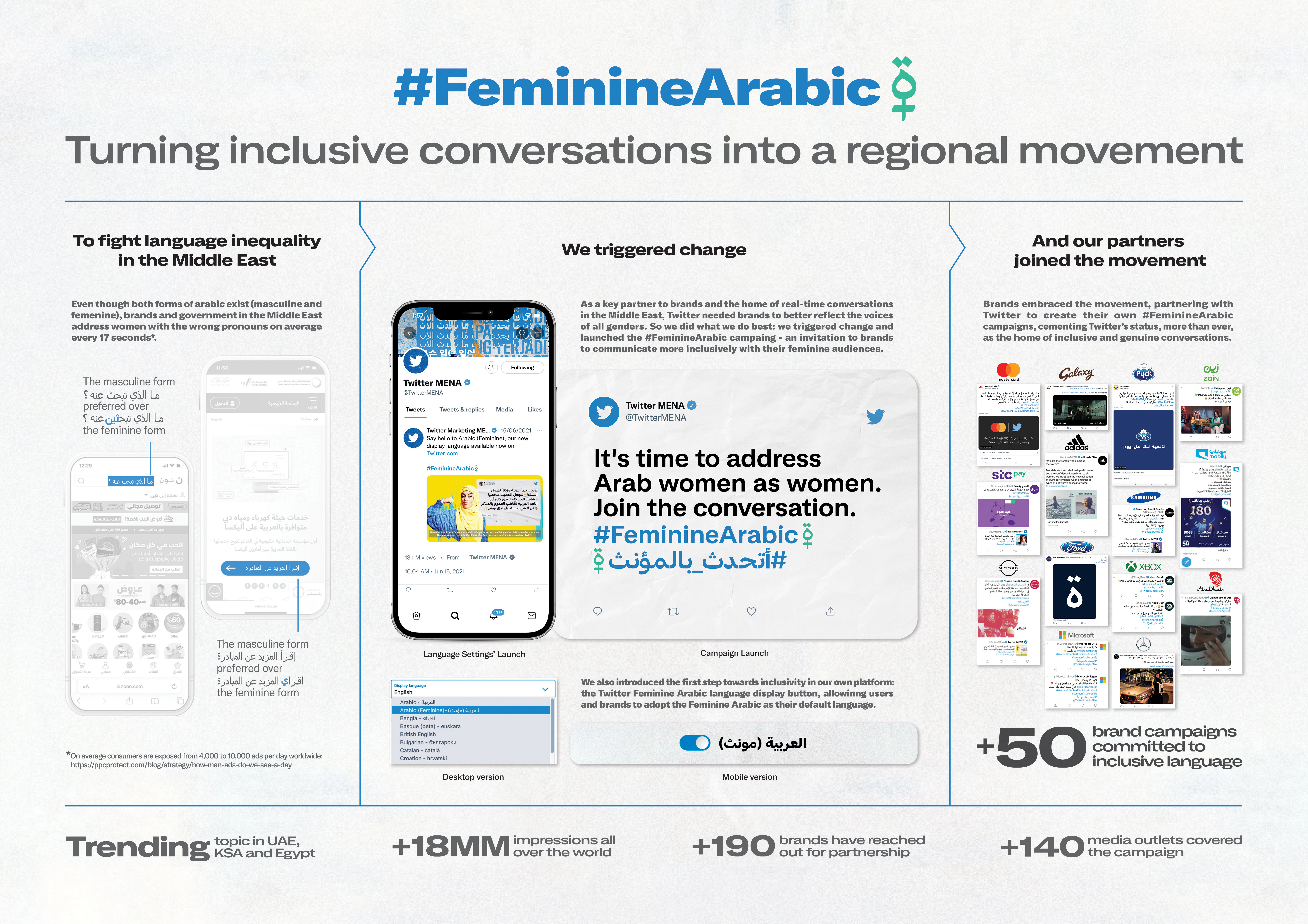 Feminine Arabic — board 1