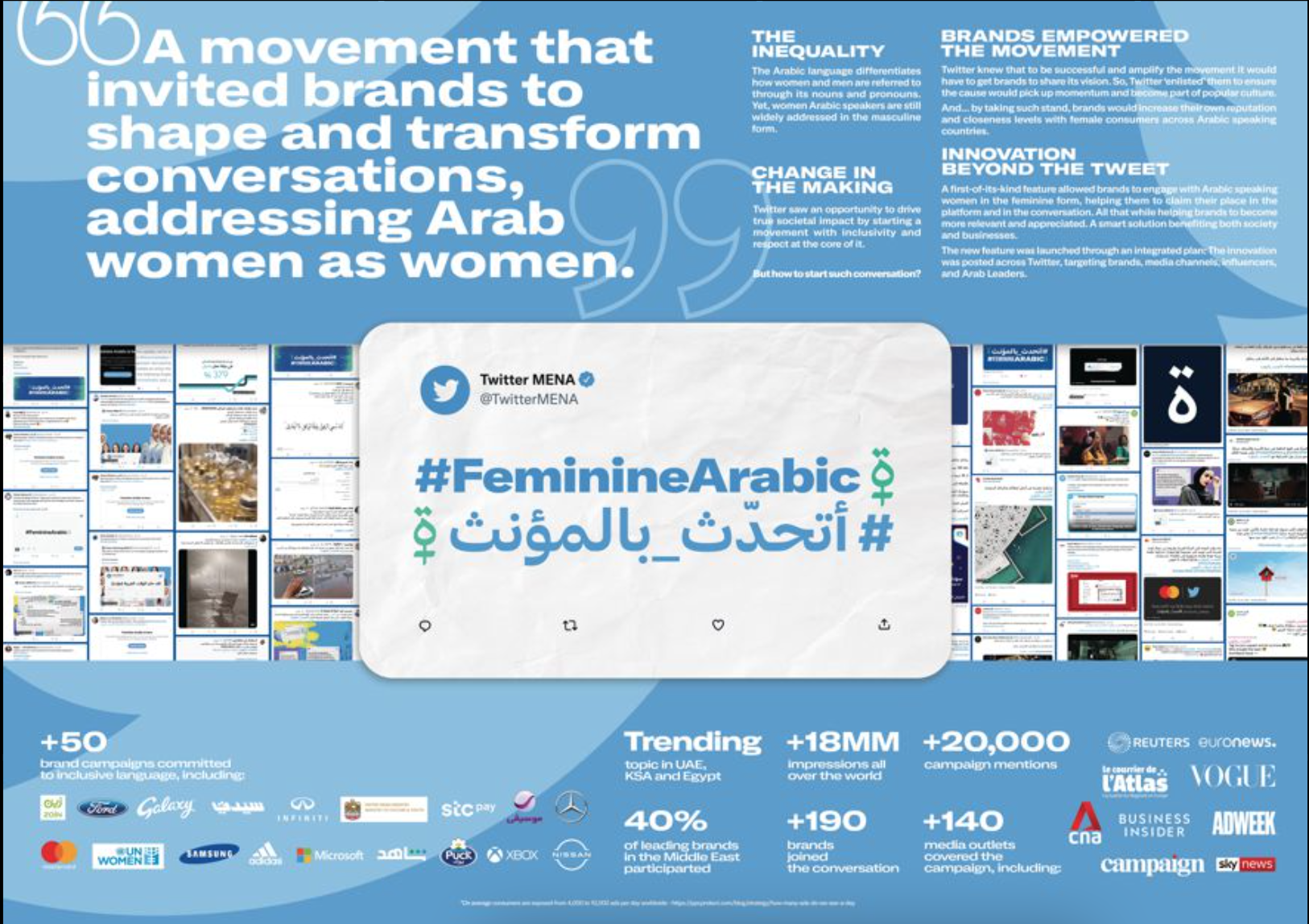 Feminine Arabic — board 2